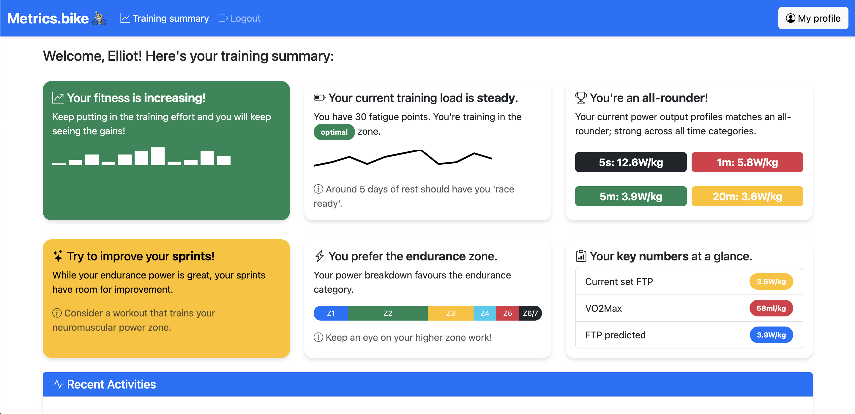 Screenshot of Metrics.bike